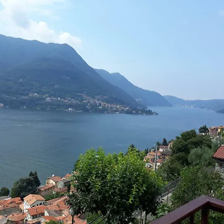Ca Sassello